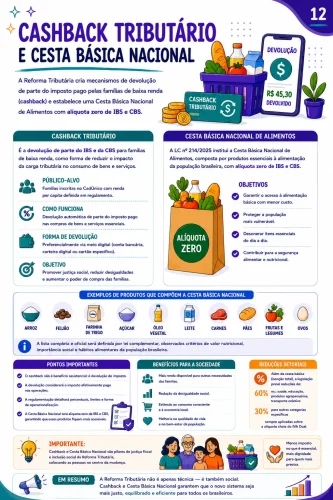 pagina-12-cashback